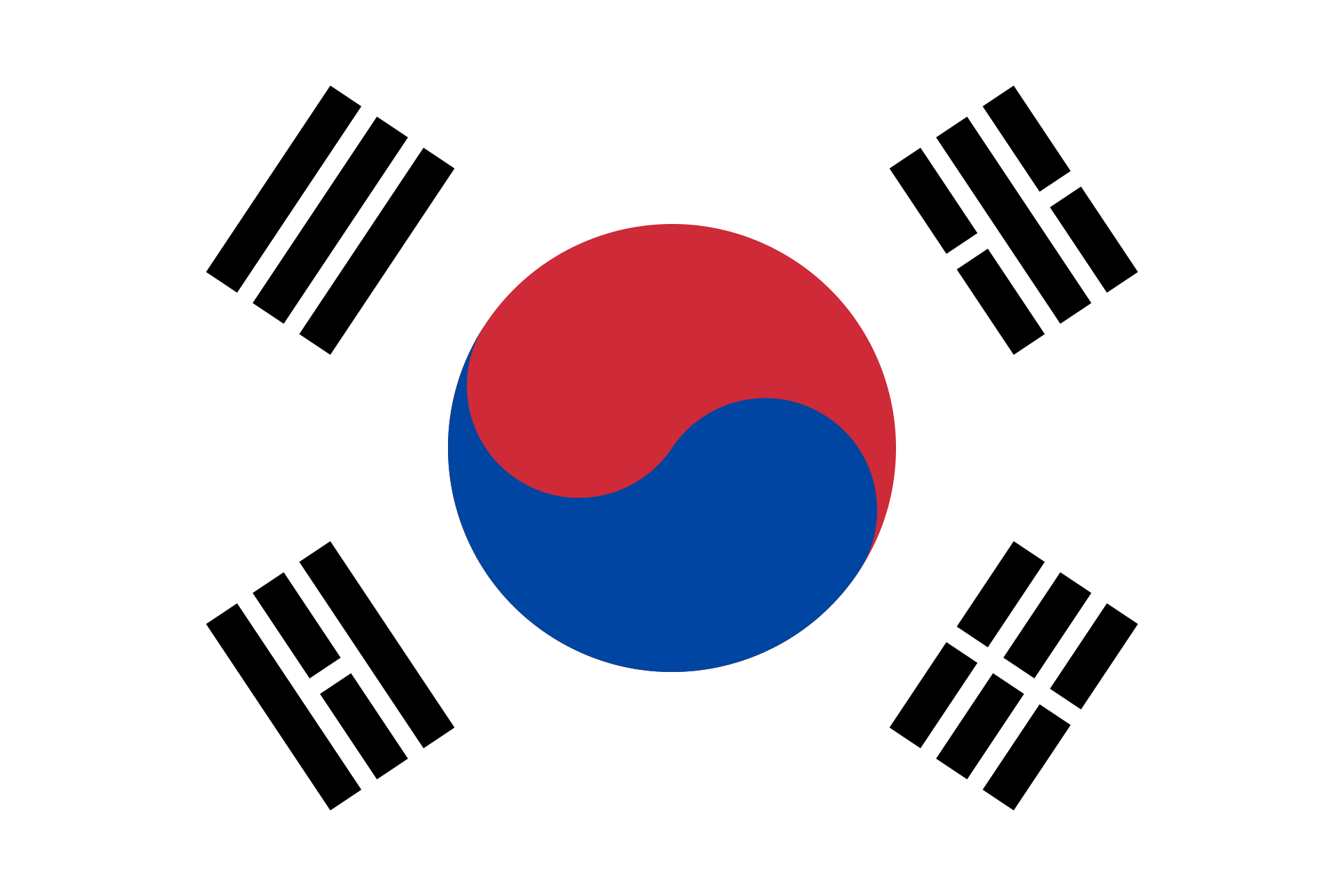 Korea
